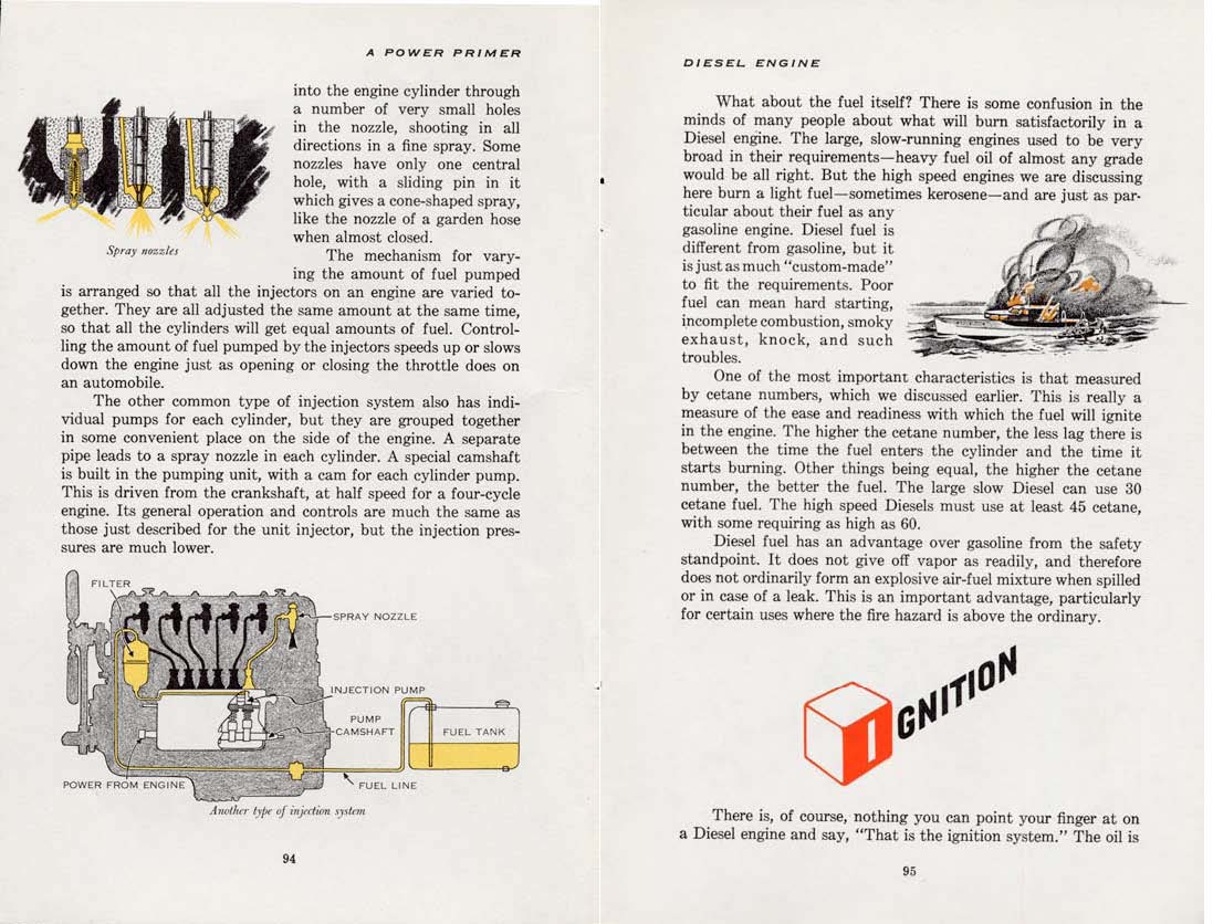 1955-A_Power_Primer-094-095