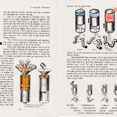 1955-A_Power_Primer-010-011