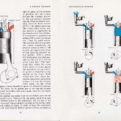 1955-A_Power_Primer-024-025