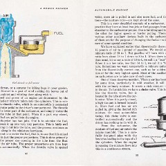 1955-A_Power_Primer-032-033