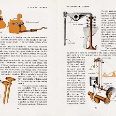 1955-A_Power_Primer-034-035