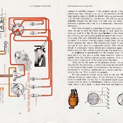 1955-A_Power_Primer-038-039