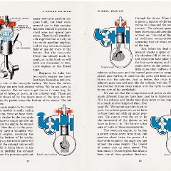 1955-A_Power_Primer-082-083