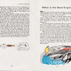 1955-A_Power_Primer-100-101