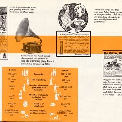 1958-50_Years_Ago-13