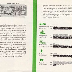 1958-50_Years_Ago-15