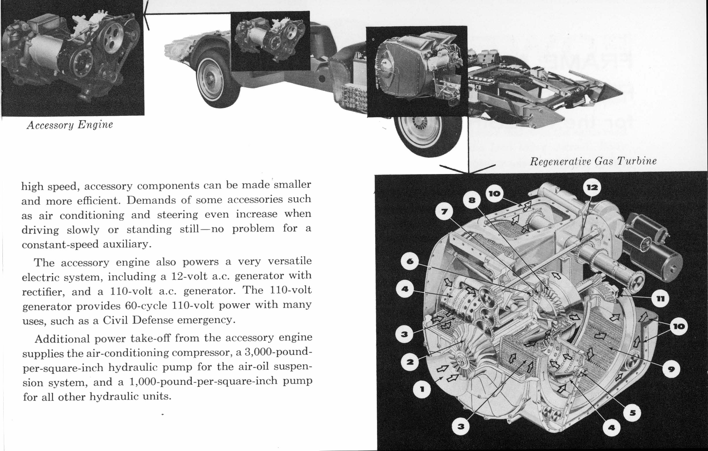 1959_Firebird_III-11