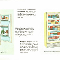 1963_-_GM_Makes-04