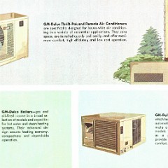 1963_-_GM_Makes-11