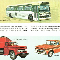 1963_-_GM_Makes-13