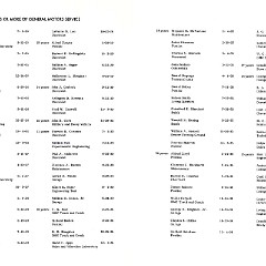 1964 GM Proving Ground 40th Ann-58-59