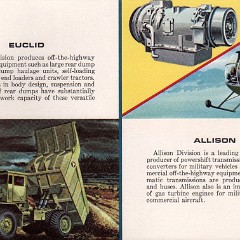 1965_GM_Also_Serves_You-15