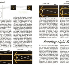 1965-Optics_and_Wheels-14-15