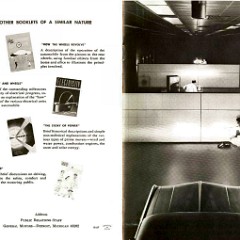 1965-Optics_and_Wheels-32-33