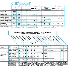 1963_GM_Specs__Prices-02