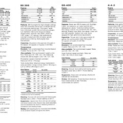 1967_GM_Performance_Foldout-02