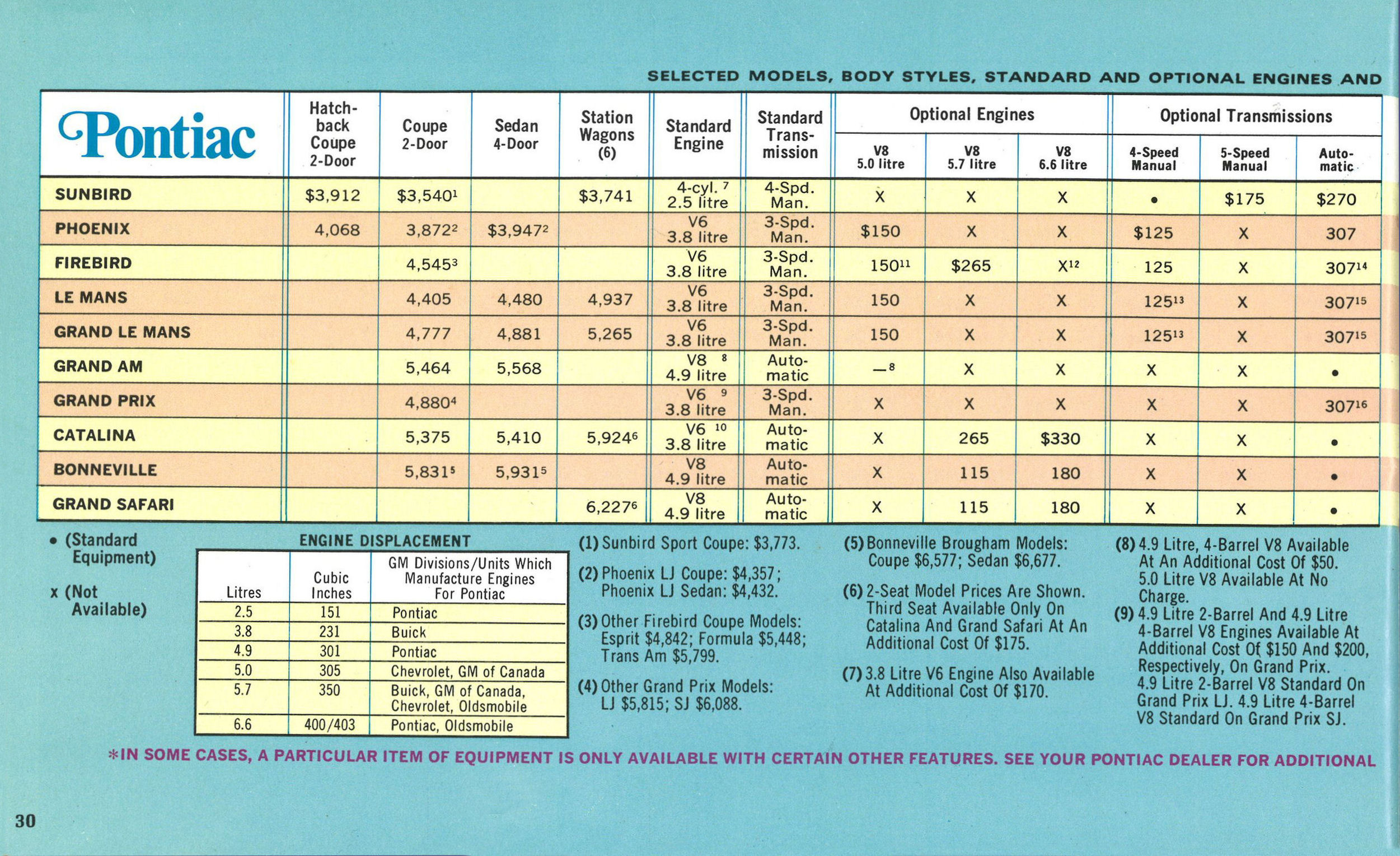 1978_General_Motors_Vehicles-30