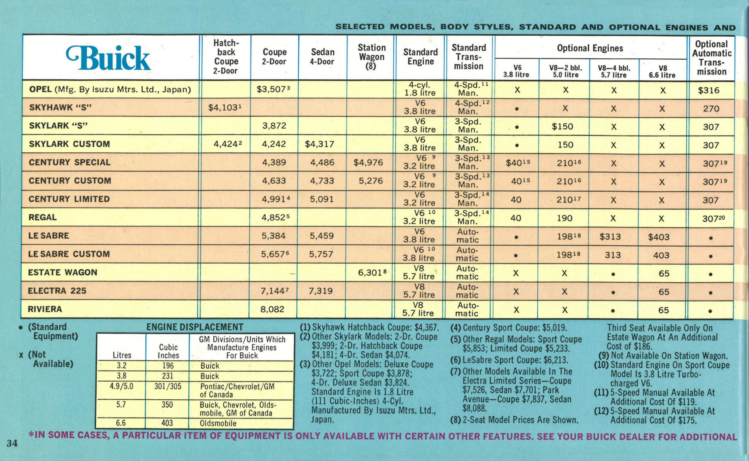 1978_General_Motors_Vehicles-34