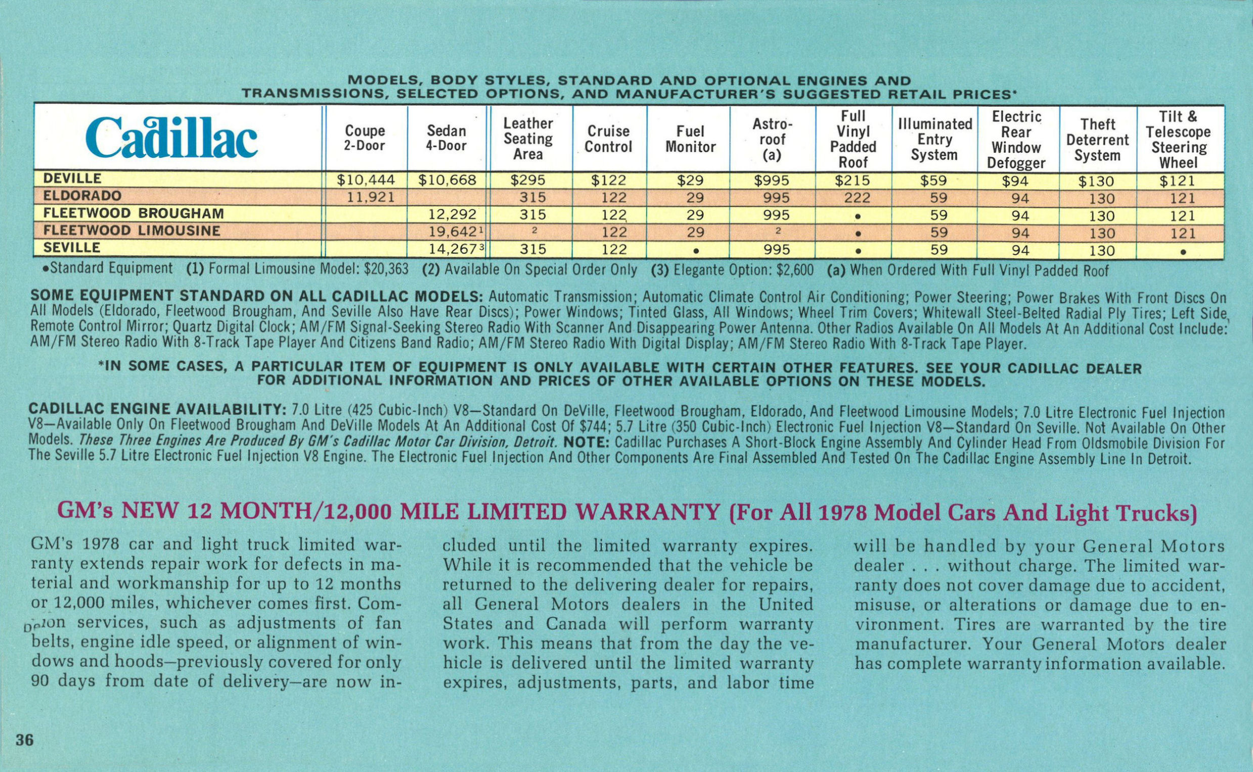 1978_General_Motors_Vehicles-36
