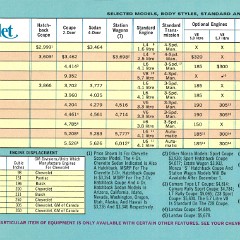 1978_General_Motors_Vehicles-28