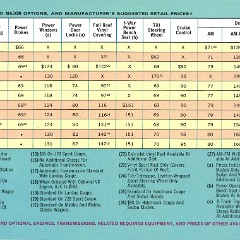 1978_General_Motors_Vehicles-29