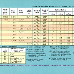 1978_General_Motors_Vehicles-30