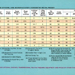 1978_General_Motors_Vehicles-31