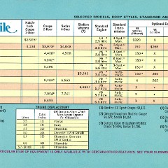 1978_General_Motors_Vehicles-32