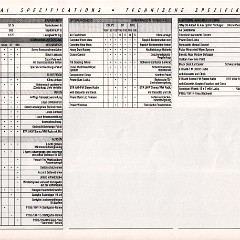 1989_GM_Full_Line_Exp-Ger-09