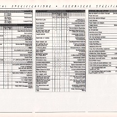 1989_GM_Full_Line_Exp-Ger-13