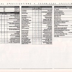 1989_GM_Full_Line_Exp-Ger-21