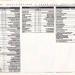 1989_GM_Full_Line_Exp-Ger-29