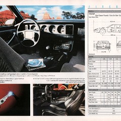 1989_GM_Full_Line_Exp-Ger-32