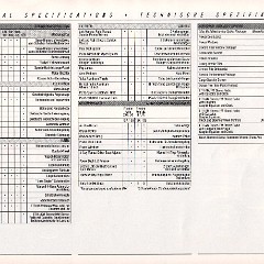 1989_GM_Full_Line_Exp-Ger-33