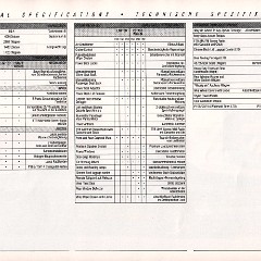 1989_GM_Full_Line_Exp-Ger-37