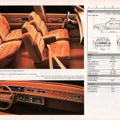 1989_GM_Full_Line_Exp-Ger-40