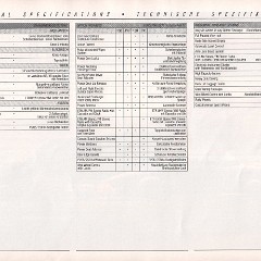 1989_GM_Full_Line_Exp-Ger-41