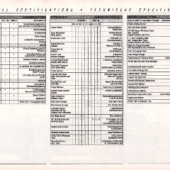 1989_GM_Full_Line_Exp-Ger-45