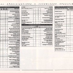 1989_GM_Full_Line_Exp-Ger-49