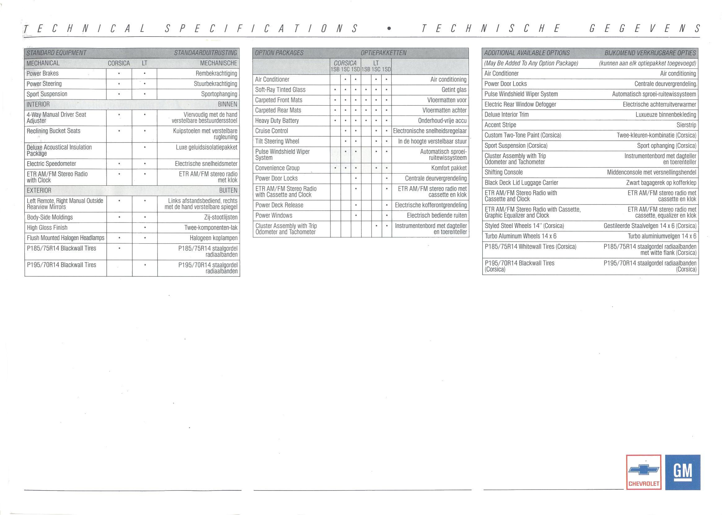 1989_GM_Full_Line_Exp-Dch-07