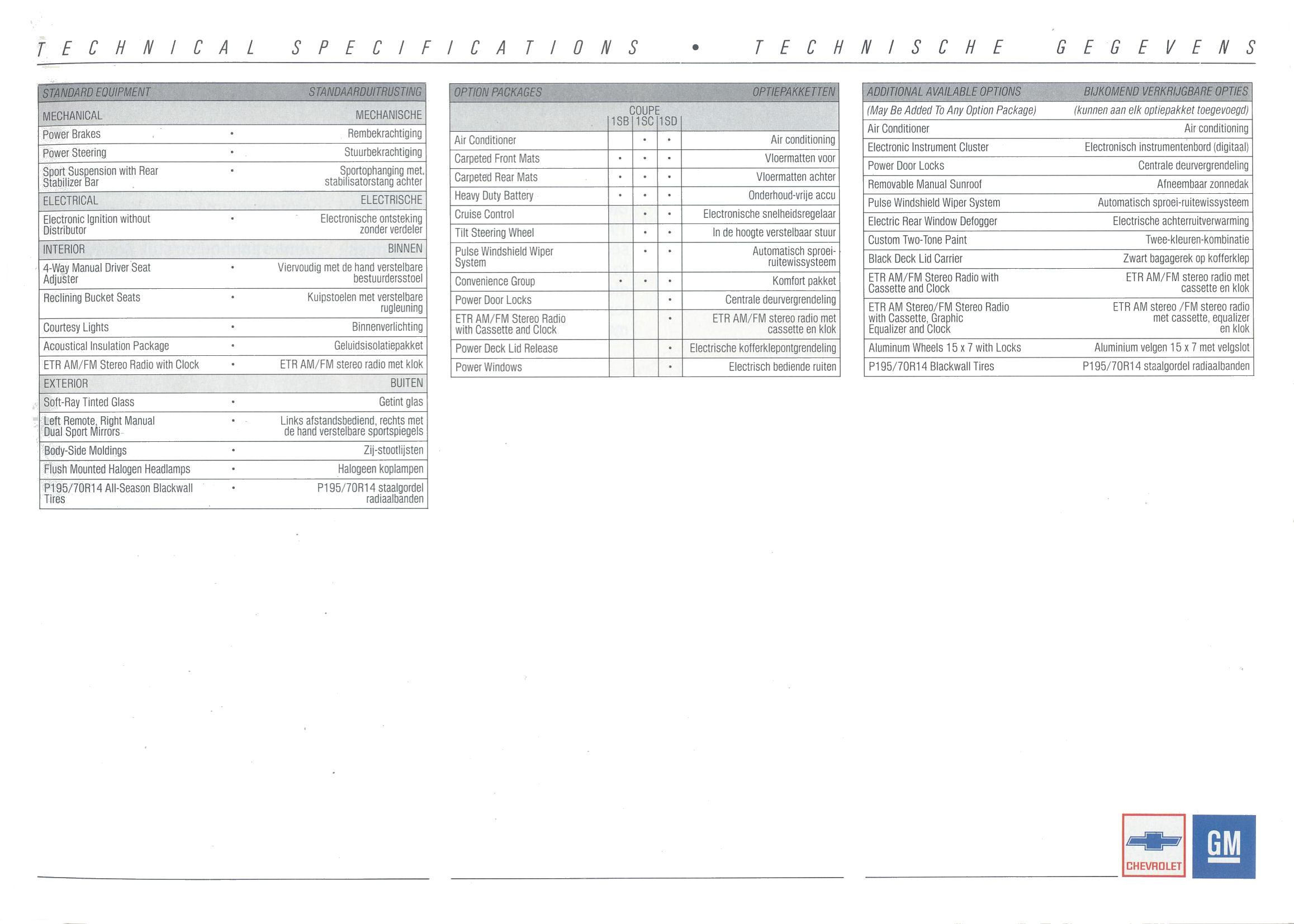 1989_GM_Full_Line_Exp-Dch-11