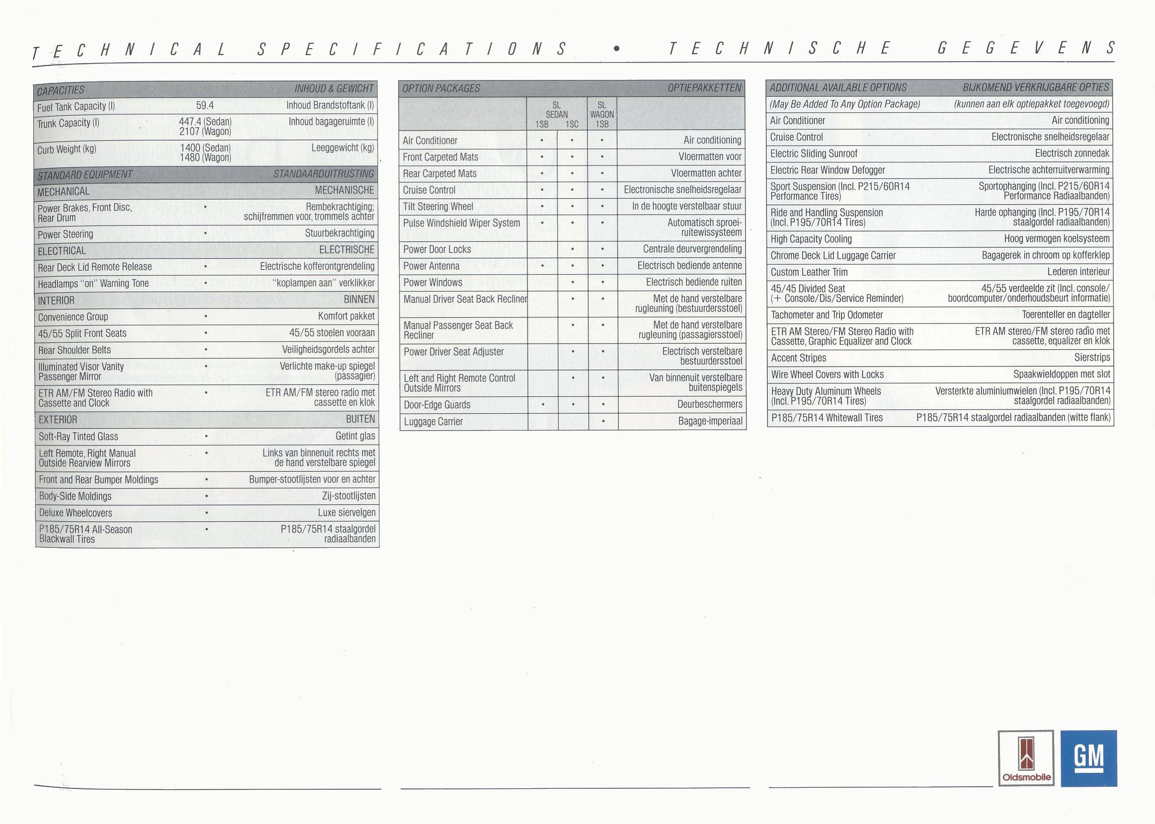 1989_GM_Full_Line_Exp-Dch-35