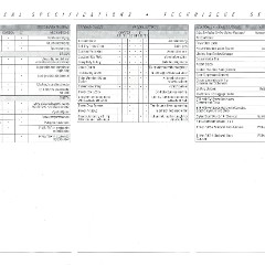 1989_GM_Full_Line_Exp-Dch-07