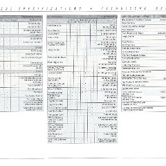 1989_GM_Full_Line_Exp-Dch-15