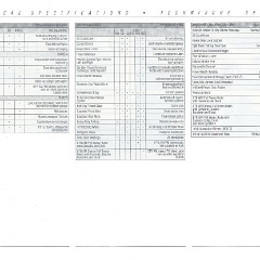 1989_GM_Full_Line_Exp-Dch-19