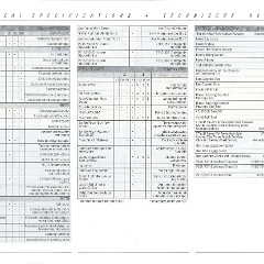 1989_GM_Full_Line_Exp-Dch-27