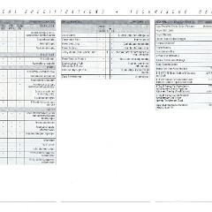 1989_GM_Full_Line_Exp-Dch-31