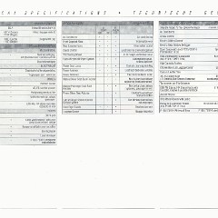 1989_GM_Full_Line_Exp-Dch-35