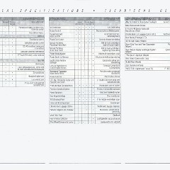 1989_GM_Full_Line_Exp-Dch-43