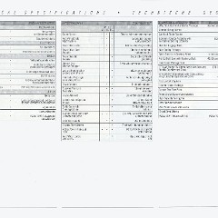 1989_GM_Full_Line_Exp-Dch-47